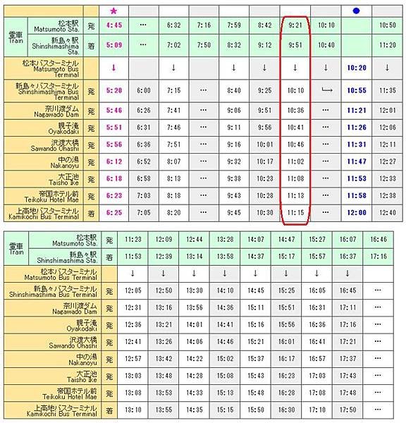 松本往上高地
