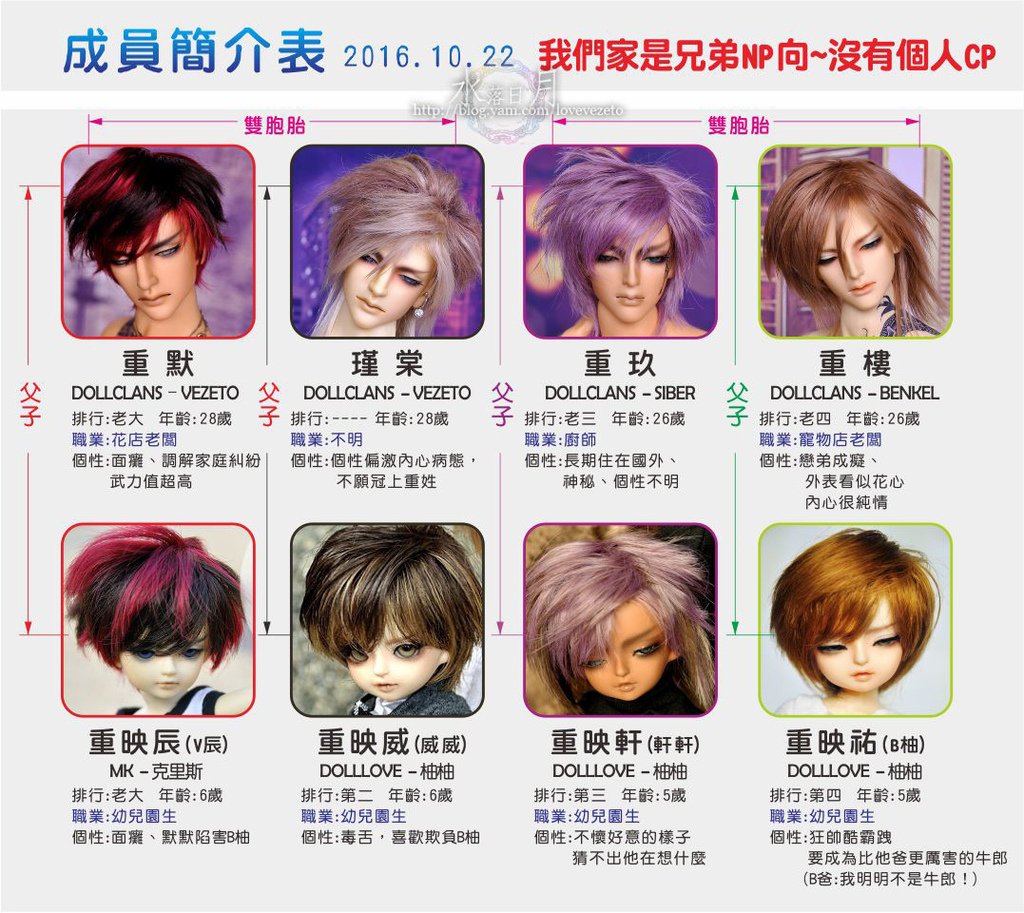 家族表01.jpg
