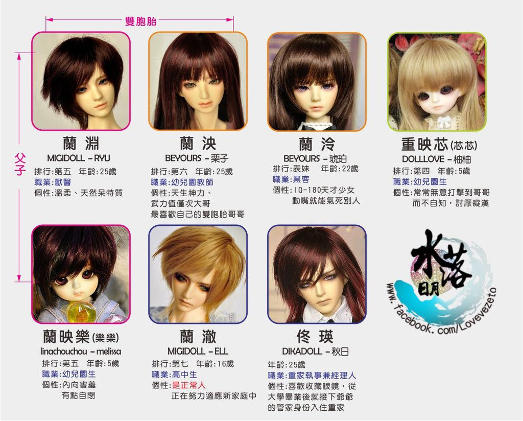 家族表02.jpg