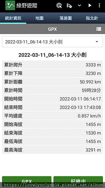 台灣/台中2022.3.11-3.13 三天二夜波折取劍