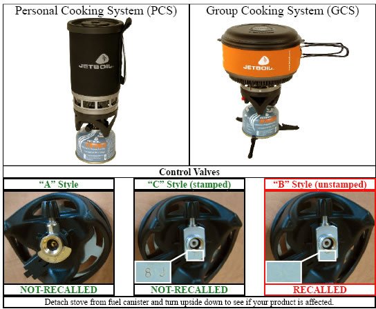Jetboil pcs gcs recall.jpg