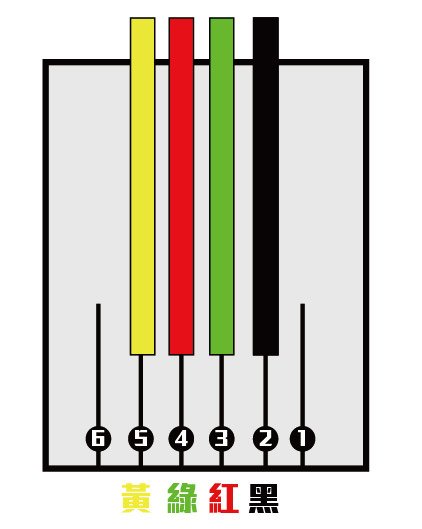 網路線製作｜電話線製作教學｜RJ45 RJ11新手必學｜