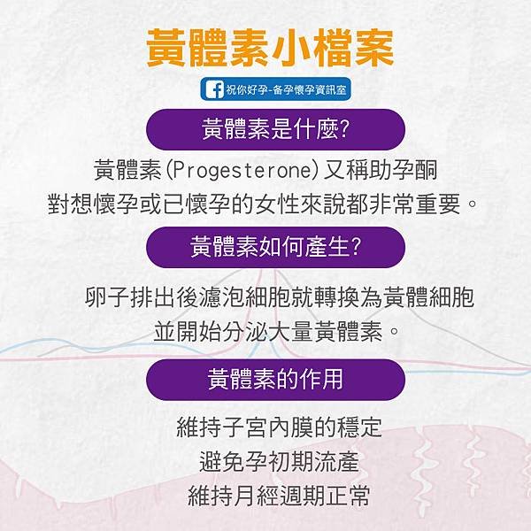 黃體素是什麼 黃體素的作用 維持子宮內膜穩定 避免流產 月經週期規律