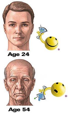 Horrors-SkinAging-lg.jpg