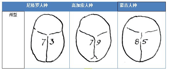 上立皮膚科 費用 林上立 價格 林上立 評價 林上立 液態拉皮上立提 液態拉皮 推薦 3D聚左旋乳酸 舒顏萃 童顏針 3D聚左旋乳酸 價格 3D聚左旋乳酸 費用01.png