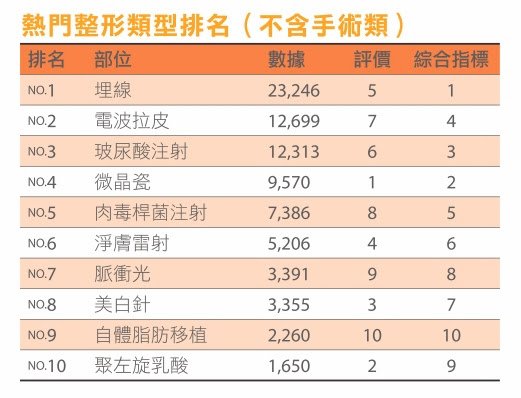 上立皮膚科 費用 林上立 價格 林上立 評價  液態拉皮上立提 液態拉皮 推薦 3D聚左旋乳酸 舒顏萃 童顏針 液態拉皮 推薦 3D聚左旋乳酸 舒顏萃 童顏針 3D聚左旋乳酸 價格 3D聚左旋乳酸 費用 Sculptra液態拉皮晶亮瓷微晶瓷晶亮瓷推薦晶亮瓷價格晶亮瓷術後晶亮瓷微晶瓷液態拉皮晶亮瓷推薦晶亮瓷拉提微晶線拉提15.jpg