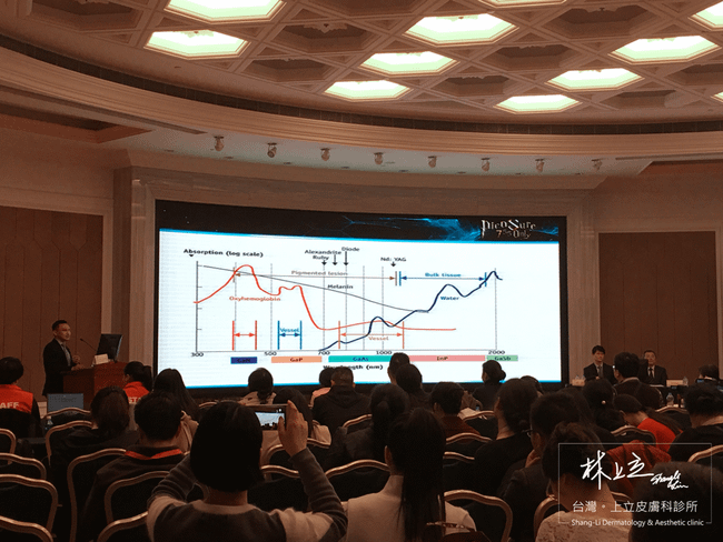 台灣雷射激光上立皮膚科診所林上立醫師755皮秒蜂巢雷射皮秒激光淨膚雷射飛梭雷射光子嫩膚7_副本