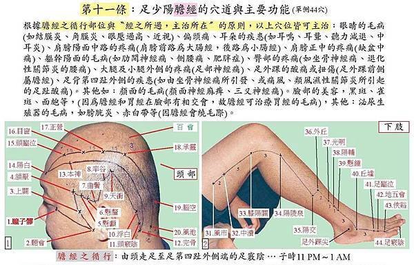 健康操五版 (13)