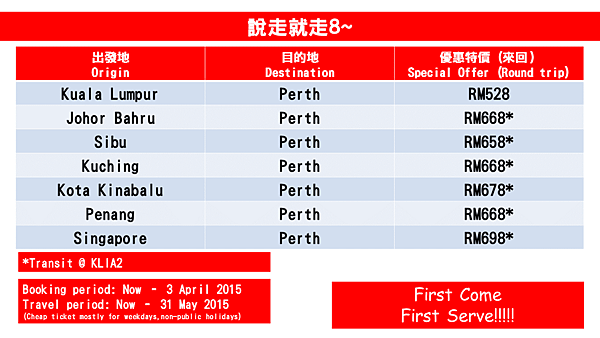 Perth8