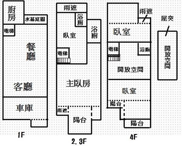 格局圖