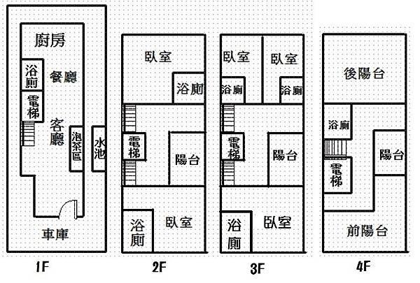 格局圖