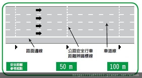 新詞=「路隊長」,網路用語_ptt