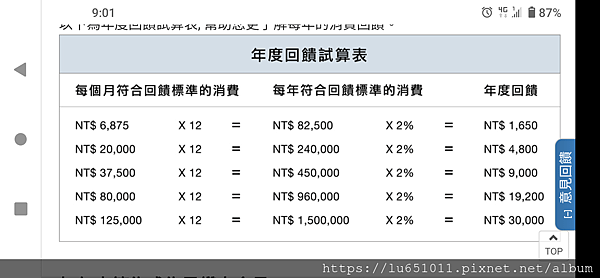 Costco：好市多-黑鑽卡