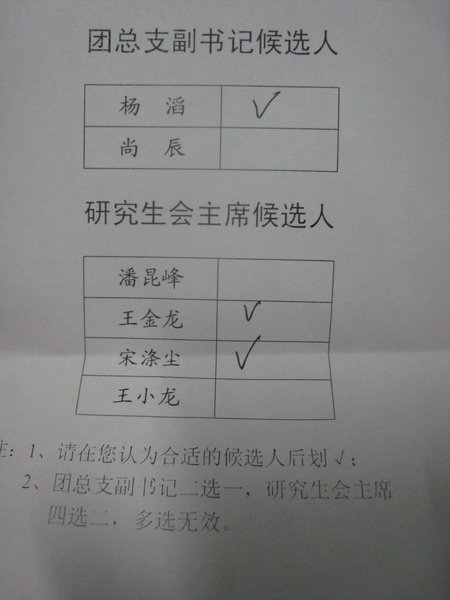 在大陸參加的第一場民主選舉