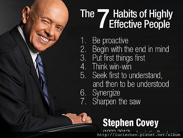 110-Stephen-R-Covey-The-7-Habits-of-Highly-Effective-People