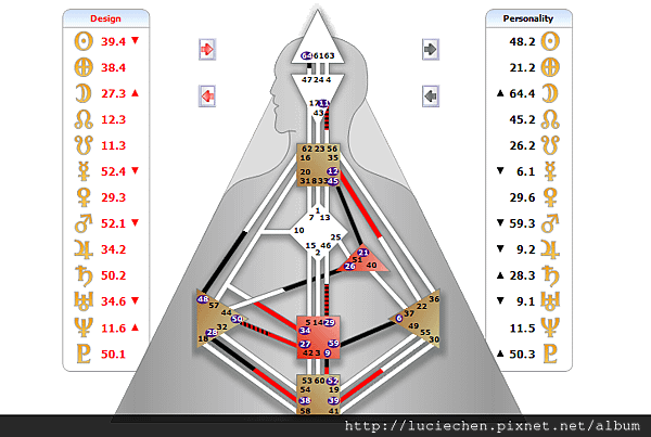 example_chart