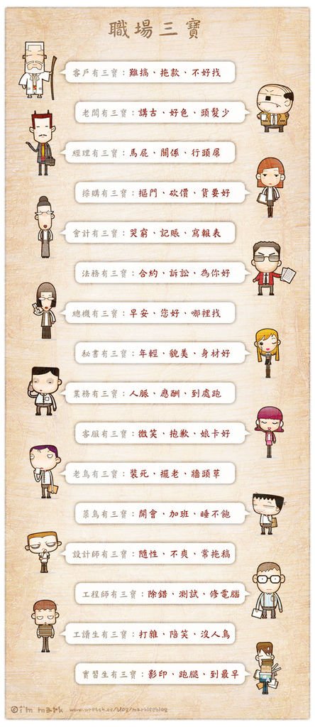 職場三寶.jpg