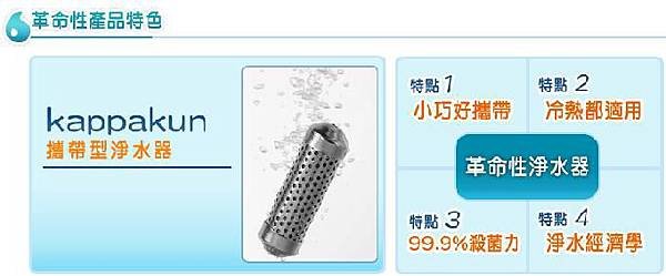 淨水器