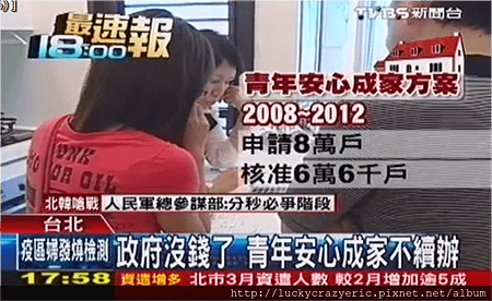青年安心成家不續辦2