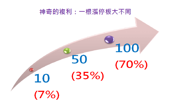 2011-10-19 下午 08-35-52.png