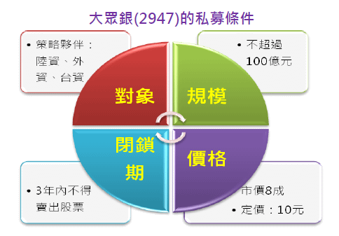 2012-3-1 下午 12-04-55