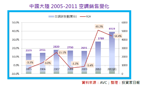 2012-3-16 下午 12-32-50