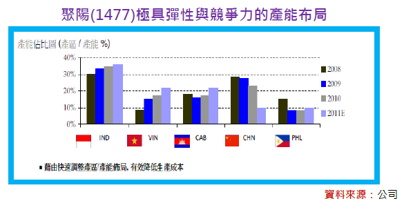 2012-6-17 下午 10-02-09