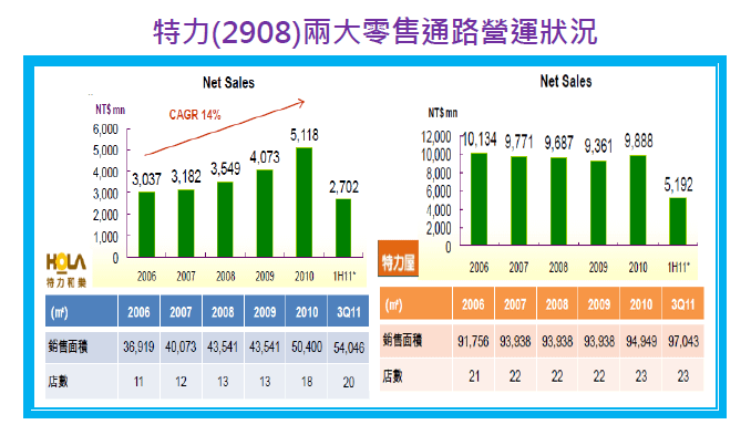 2012-7-1 下午 09-09-12