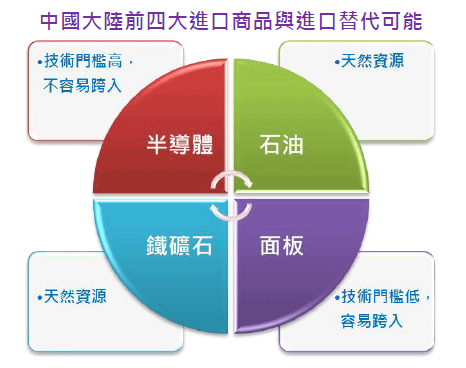 2012-7-8 下午 11-20-26