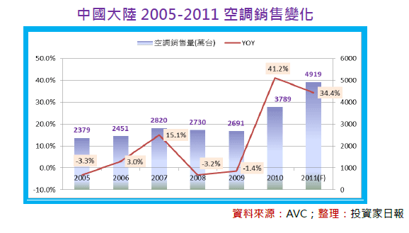 2012-11-2 下午 12-57-46