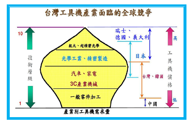 2013-1-28 下午 03-16-37