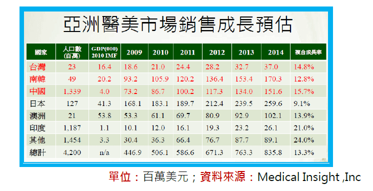 2013-1-29 下午 04-06-07