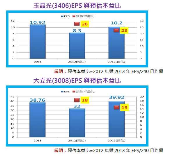 2013-7-29 下午 02-30-22