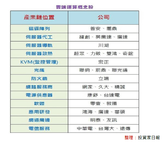 2014-1-9 下午 05-40-47