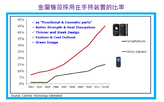 2014-3-3 下午 05-48-58