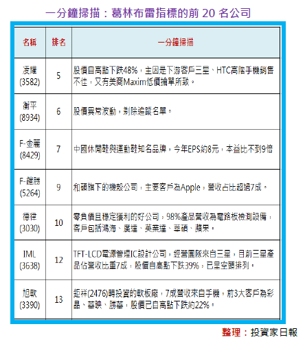 2014-3-10 下午 05-41-21