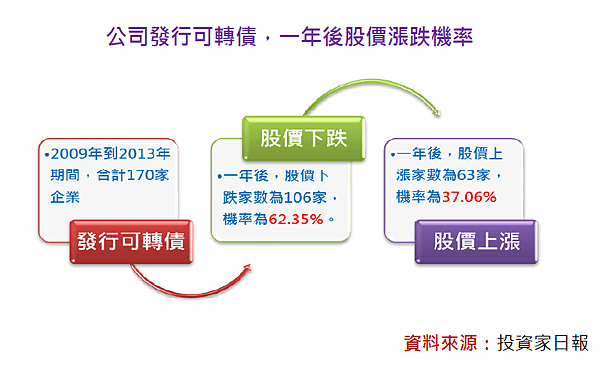 2015-5-6 下午 12-57-39