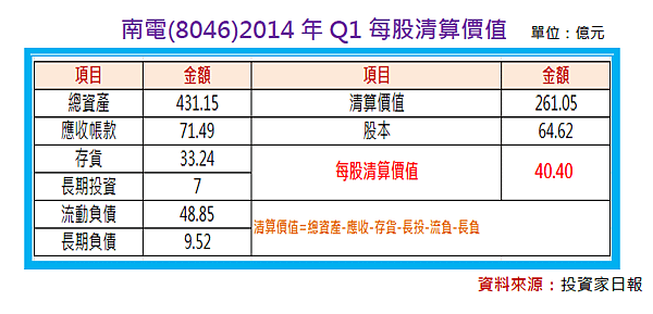 2015-5-17 下午 10-28-37