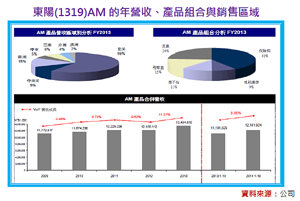 2015-6-17 下午 12-26-13