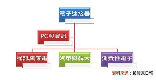 2015-9-10 下午 04-08-11