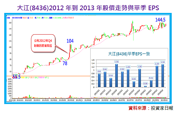 2015-12-11 下午 05-14-39