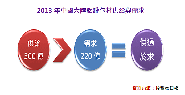 2015-12-24 下午 12-31-14