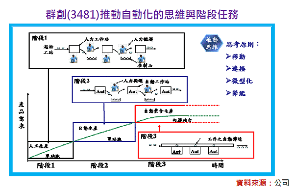 2015-12-24 下午 12-42-00