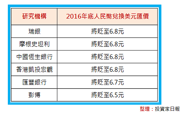 2016-2-16 下午 12-43-53