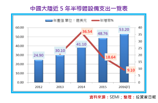 2016-6-23 下午 06-32-14