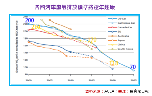 2016-7-4 下午 05-29-42