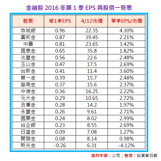 2016-7-4 下午 05-54-12