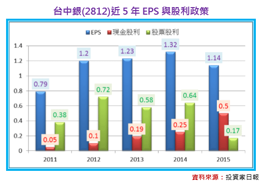 2016-7-11 下午 05-35-40