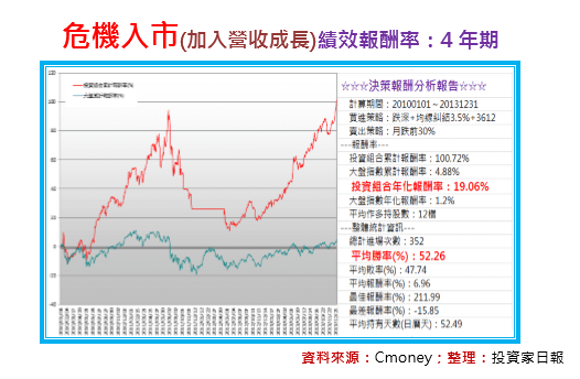 2016-8-3 下午 03-00-20