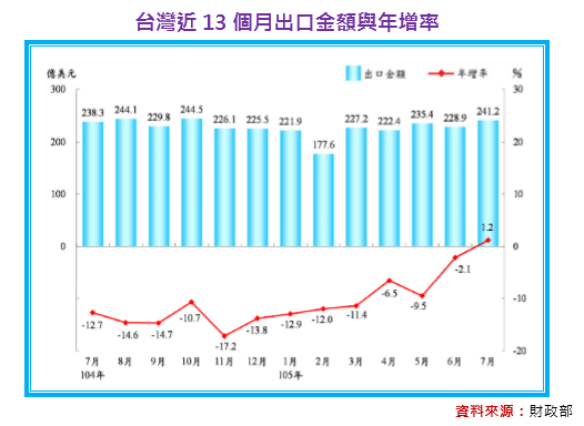 2016-8-29 下午 04-52-07